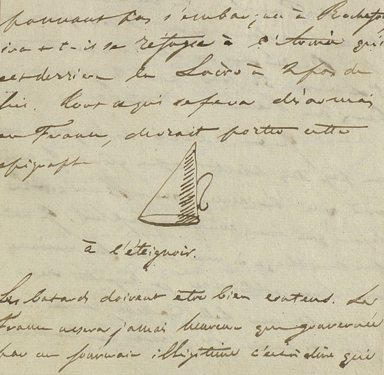 Un éteignoir, croquis de Stendhal extrait de Histoire de la peinture en Italie, 24 juillet 1815, R.289 (5) Rés., folio 211