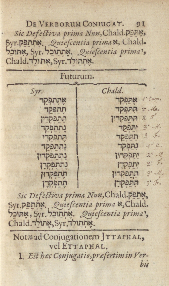 Grammaticae chaldaeo syriacae libri duo, par Johann Heinrich Hottinger, 15449
