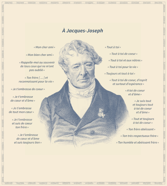 A Jacques-Joseph