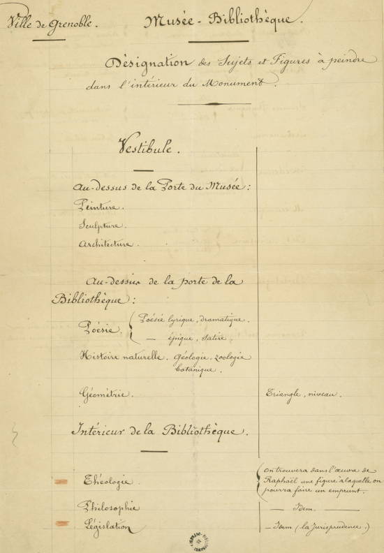 Commande officielle de la ville de Grenoble pour les Allégories du Musée-Bibliothèque, R.9683