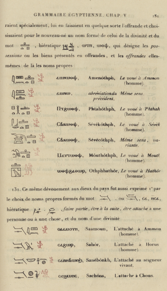 Grammaire égyptienne ou principes généraux de l'écriture sacrée égyptienne appliquée à la représentation de la langue parlée, par Jean-François Champollion, V.529 Rés.